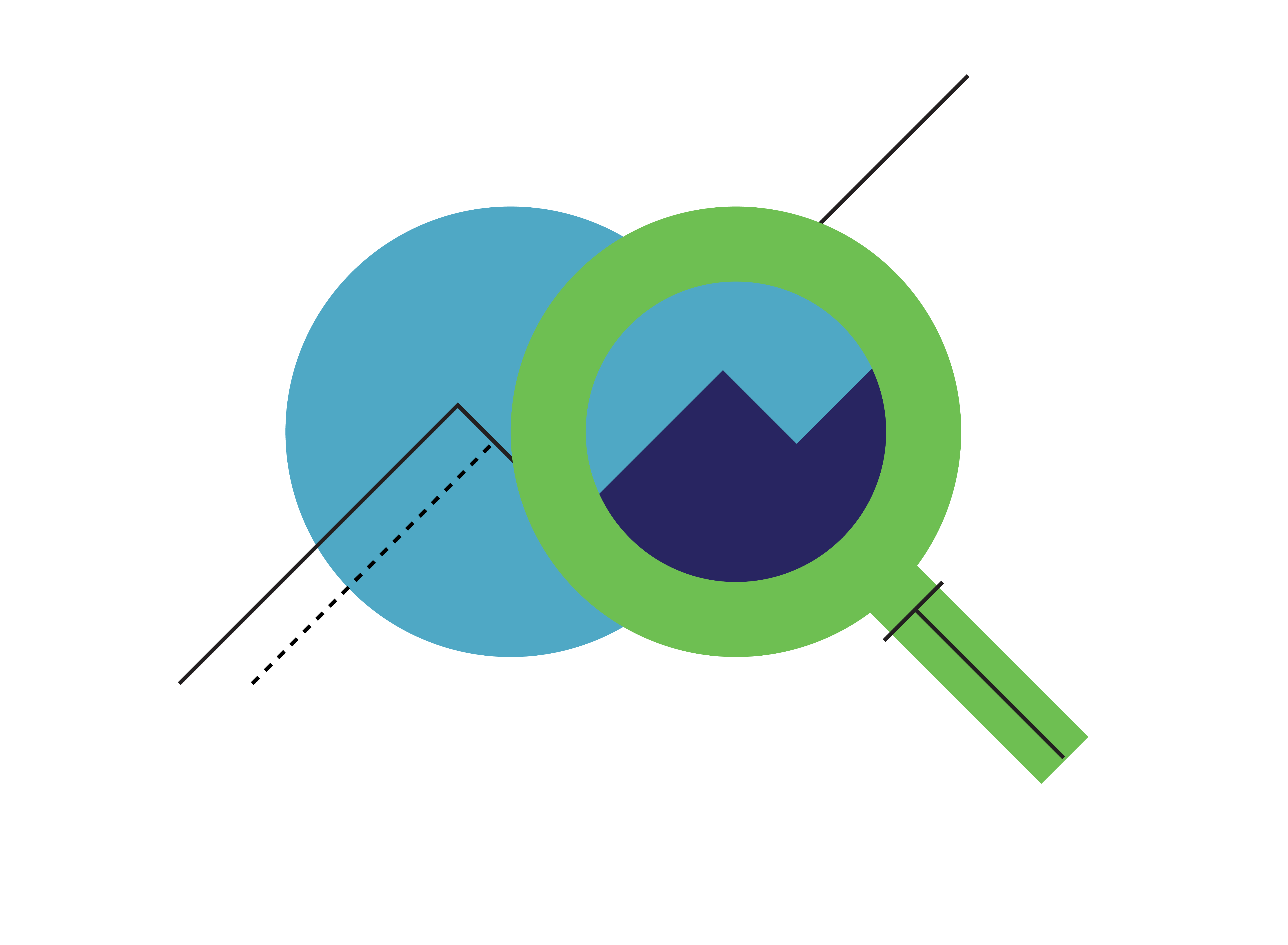 About Rentsure